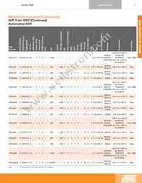 AT32AP7200-CFUT Datasheet Page 14