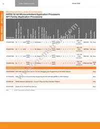 AT32AP7200-CFUT Datasheet Page 23