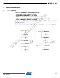 AT32UC3A0512AU-ALTRA Datasheet Page 13