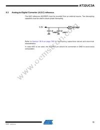 AT32UC3A0512AU-ALTRA Datasheet Page 15