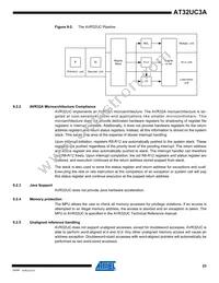 AT32UC3A0512AU-ALTRA Datasheet Page 23