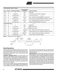 AT34C02N-10SI Datasheet Page 8
