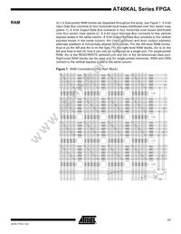AT40K05AL-1BQU Datasheet Page 11