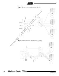 AT40K05AL-1BQU Datasheet Page 20