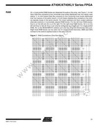 AT40K10-2RQC Datasheet Page 11