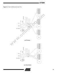 AT40K40LV-3FQC Datasheet Page 15