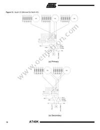 AT40K40LV-3FQC Datasheet Page 16