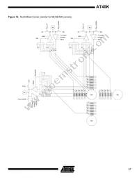 AT40K40LV-3FQC Datasheet Page 17