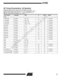 AT40K40LV-3FQC Datasheet Page 21