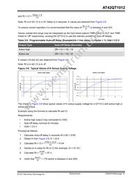 AT42QT1012-MAHR Datasheet Page 16