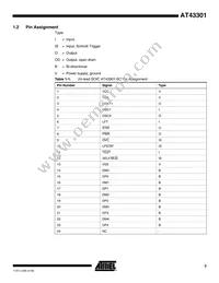 AT43301-SU Datasheet Page 3