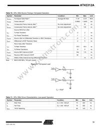 AT43312A-SC Datasheet Page 15