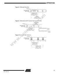 AT43312A-SC Datasheet Page 17