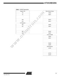 AT43USB320A-AC Datasheet Page 11