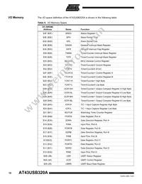 AT43USB320A-AC Datasheet Page 16