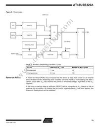 AT43USB320A-AC Datasheet Page 23