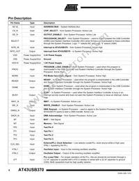 AT43USB370E-AC Datasheet Page 4