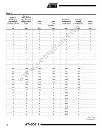 AT45D011-XI Datasheet Page 16