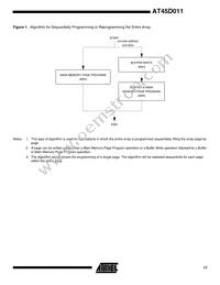 AT45D011-XI Datasheet Page 17