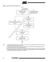 AT45D021-TI Datasheet Page 16