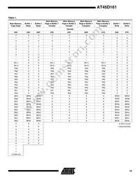 AT45D161-TI Datasheet Page 15