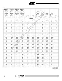 AT45D161-TI Datasheet Page 16