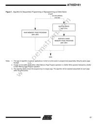 AT45D161-TI Datasheet Page 17