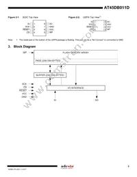 AT45DB011D-MH-T Datasheet Page 3