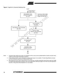 AT45DB021-TI Datasheet Page 16