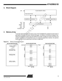 AT45DB021B-SU Datasheet Page 3