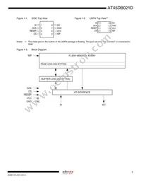 AT45DB021D-MH-T Datasheet Page 3