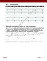 AT45DB021E-UUN2B-T Datasheet Page 13