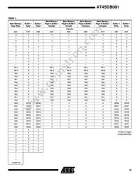 AT45DB081-TI Datasheet Page 13