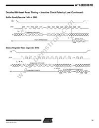 AT45DB081B-CNI Datasheet Page 19