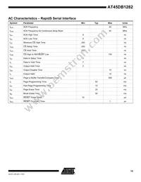 AT45DB1282-TI Datasheet Page 15