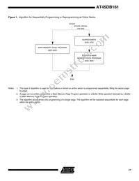 AT45DB161-CI Datasheet Page 17