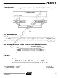 AT45DB161B-CNC-2.5 Datasheet Page 17