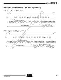 AT45DB161B-CNC-2.5 Datasheet Page 23