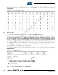 AT45DB161D-CCU Datasheet Page 10