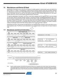 AT45DB161D-CCU Datasheet Page 23