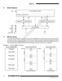AT45DB161D-SU-2.5 Datasheet Page 4