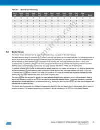 AT45DB161E-MHD-Y Datasheet Page 13
