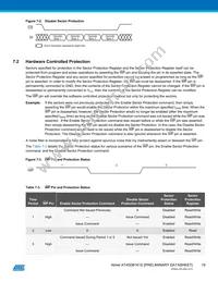 AT45DB161E-MHD-Y Datasheet Page 19