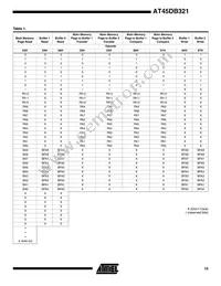 AT45DB321-TI Datasheet Page 15