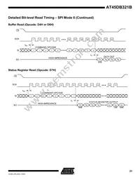 AT45DB321B-RI Datasheet Page 23