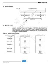AT45DB321C-TC Datasheet Page 3