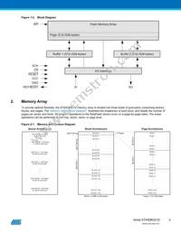 AT45DB321D-SU-2.5 Datasheet Page 4