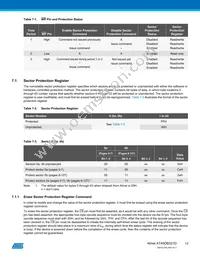 AT45DB321D-SU-2.5 Datasheet Page 12