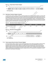 AT45DB321D-SU-2.5 Datasheet Page 14