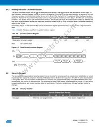 AT45DB321D-SU-2.5 Datasheet Page 16